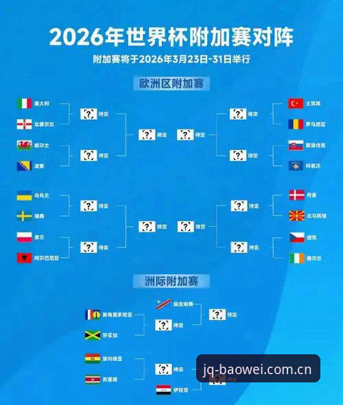 2026世界杯观赛体验深度评测：地缘政治与签证困局下的“冷场”危机