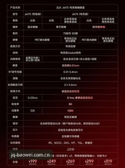 宝威体育注册哪个好 宝威体育官网注册选择指南:玩法与体验深度解析